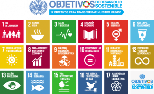 https://www.un.org/sustainabledevelopment/es/objetivos-de-desarrollo-sostenible/